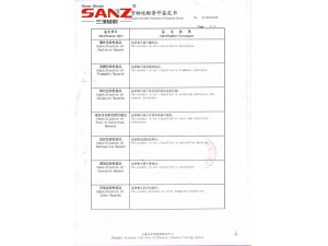 Certificate of cargo transport conditions